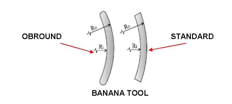 banana-eng