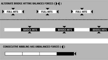 diagram08