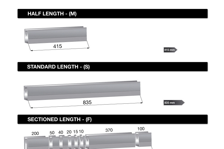 die measurements