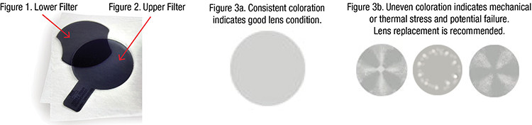 Lens Inspect Procedure