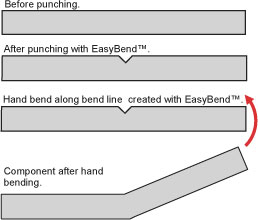 easybend